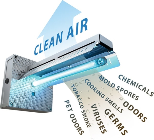 UV purifier for clean air kills COVID-19